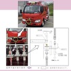 モリタがトヨタ『ダイナ』264台をリコール…制動力が低下するおそれ