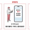 ニッポンレンタカーのスマホタッチで発券受付の新システム