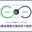 プラゴがEV充電ローミングにおける従量制課金（kWh課金）機能の提供を開始