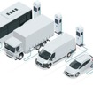 商用EVフリートの充電最適化を実現する「EVオートチャージ」(イメージ)