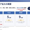 エリア拡大の概要