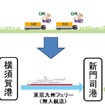 関東→九州　アイスクリーム輸送モーダルシフト概念図