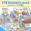 ITS Connectとは、誰もが安全・安心な運転ができる、交通死傷者ゼロの社会を願ってつくられた安全運転支援サービス
