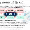 イーソルテクノロジーフォーラム 2026
