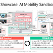 イーソルテクノロジーフォーラム 2026