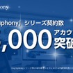 中古車販売店向け統合プラットフォーム「シンフォニーシリーズ」が利用契約数5000アカウント突破