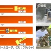 ずり出し作業におけるホイールローダの一連の動作