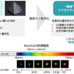 ResoFiaの特性