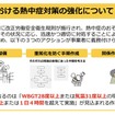 2025年6月1日から改正労働安全衛生規則に基づく「職場における熱中症対策の義務化」が施行されました