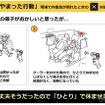 「あやまった行動」が危険な状態を招く（出典：厚生労働省 「働く人の今すぐ使える熱中症ガイド」令和8年3月Ver.2」より抜粋