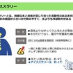 アイススラリーとは氷状態の飲料。氷の結晶が小さいため飲みやすく、水よりも冷却能力がある（出典：厚生労働省 「働く人の今すぐ使える熱中症ガイド」令和8年3月Ver.2」より抜粋