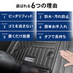 クラフトワークスのマツダ『ロードスター』専用トランクマット