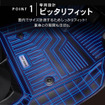 クラフトワークスのマツダ『ロードスター』専用トランクマット