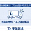 自動運転トラック輸送における無人運転・有人運転のイメージ
