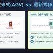 従来式（AGV）vs 最新式（AMR）