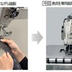 内装部品の自動縫製技術