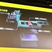 BYD ラッコ