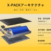 BYD ラッコに搭載される「X-PACK」アーキテクチャ