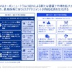 BEV一本槍の終焉、その次にくる論点～電動車は誰が最後まで面倒を見るのか～　セミナー資料