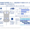 BEV一本槍の終焉、その次にくる論点～電動車は誰が最後まで面倒を見るのか～　セミナー資料