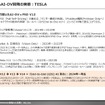 【調査レポート】テスラ・トヨタ・中国系OEMのSDV開発とAI活用～AI-DVをリードする先進企業の最前線～