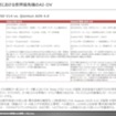【調査レポート】テスラ・トヨタ・中国系OEMのSDV開発とAI活用～AI-DVをリードする先進企業の最前線～