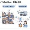 開設の背景