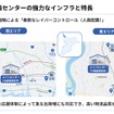 新設した東西センター（千葉県野田市・兵庫県西宮市）の強力なインフラ