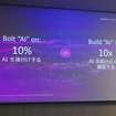 川又氏は+10%、+20%の効果を狙うのではなくて、今の10倍の効果を狙うことが大事と指摘する
