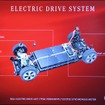 メルセデスベンツ CLA with EQ Technologyの進化ポイント