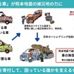 廃車で熊本地震支援プロジェクト