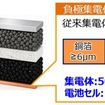 従来負極集電体（銅箔）とフィルム集電体の構造比較　