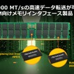 ルネサスの第3世代MRDIMMチップセット