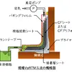 東レのCFRP補修補強技術「現場VaRTM工法」