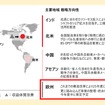 ジェイテクトのグローバル戦略