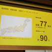 BYDのディーラー網