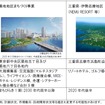 三井不動産のバーティポート検討プロジェクト