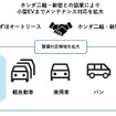 みずほオートリースがホンダ二輪・新宿と整備委託契約