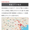 物流ビッグデータ分析サービス「Logita（ロジータ）」