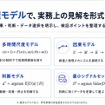 CONEEの見解を、動的モデル・因果モデル・意思決定モデルとして形式化