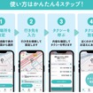 地域アプリ「よぶら～」