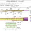 これからの補修・補強工事