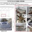 ライフサイクルコストの低減への取り組み