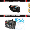 MAXWINのバイク用ドラレコ「MF-V40」