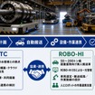超重量物向け無人搬送車と工場内での搬送イメージ