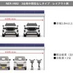 ソーラーカーポート「ハーモスト」の台用中間柱なしタイプ