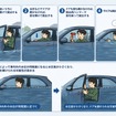 水没車からどう脱出？