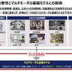 フィジカルAIの重要性とマルチモーダル基盤モデルとの関係