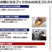 AXの鍵となるフィジカルAIのエコシステム