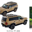 カーメイト『INNOフラットデッキベース』ルーフレール車専用モデル